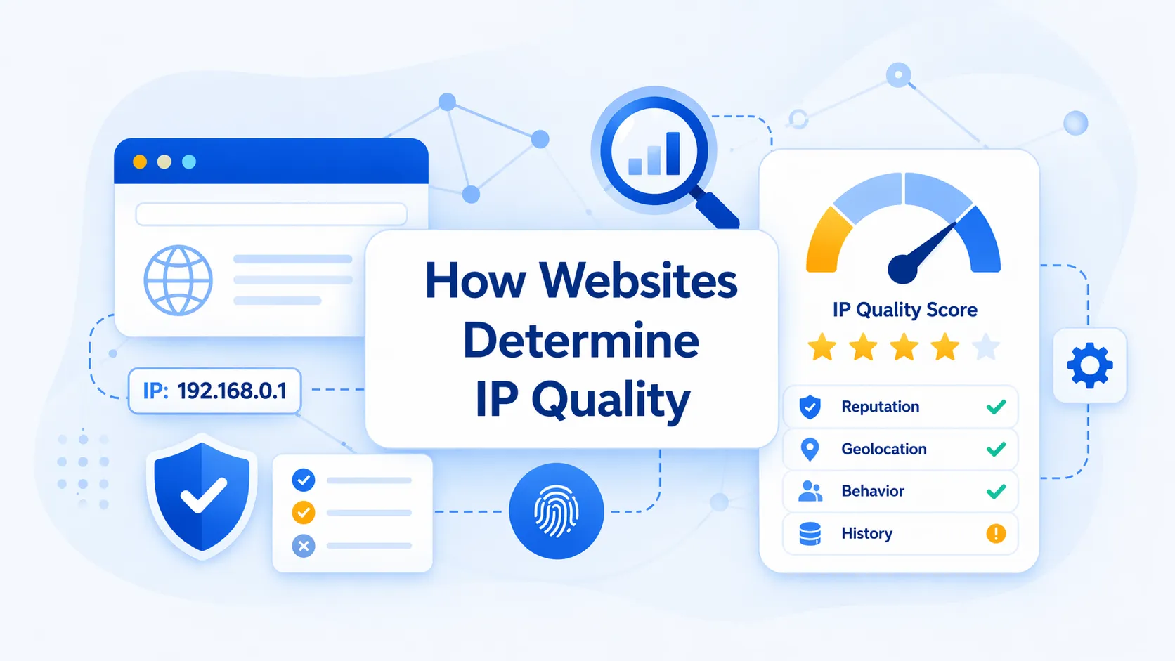 How Websites Determine IP Quality
