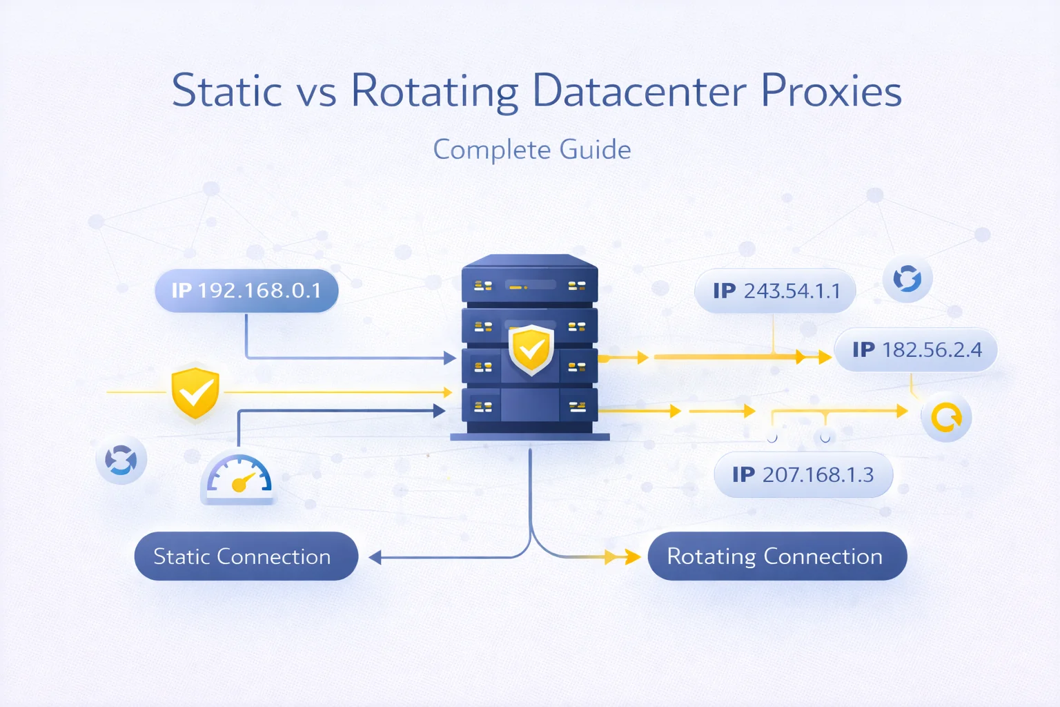 Static vs Rotating Datacenter Proxies Explained
