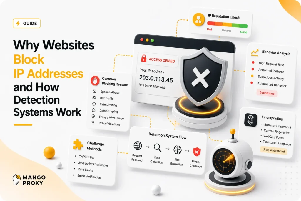 Why Websites Block IP Addresses and How Detection Systems Work