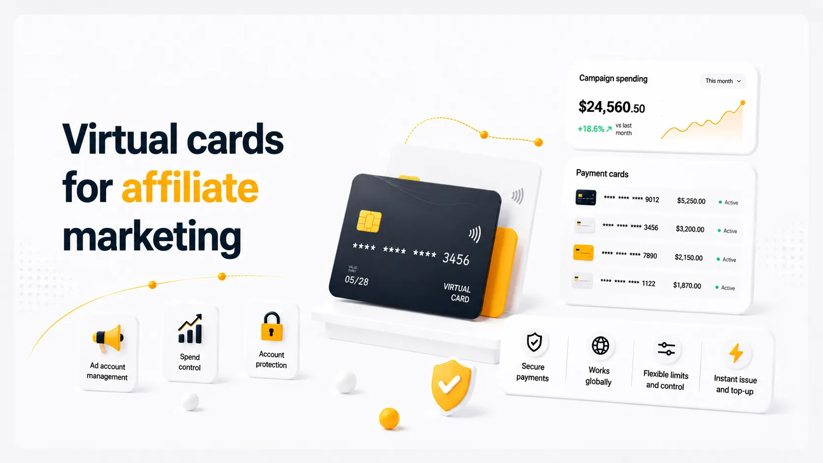 Virtual cards for media buying: payment solution guide 2026