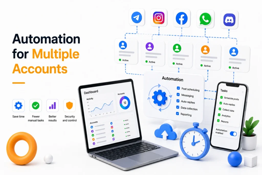 Account Automation and Multi-Accounting: How to Manage Multiple Accounts in Social Media and Messaging Apps