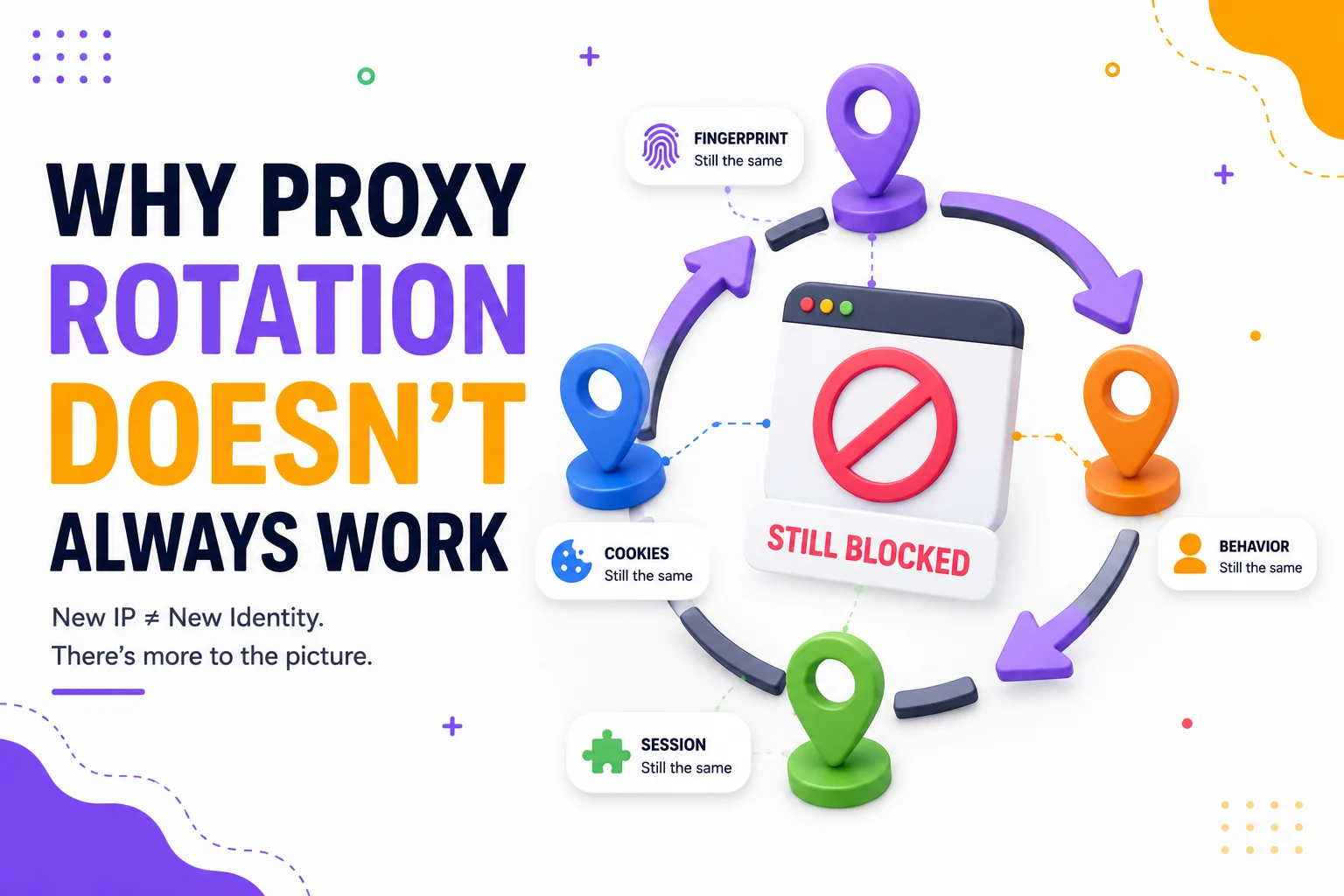 Why Proxy Rotation Doesn’t Always Work