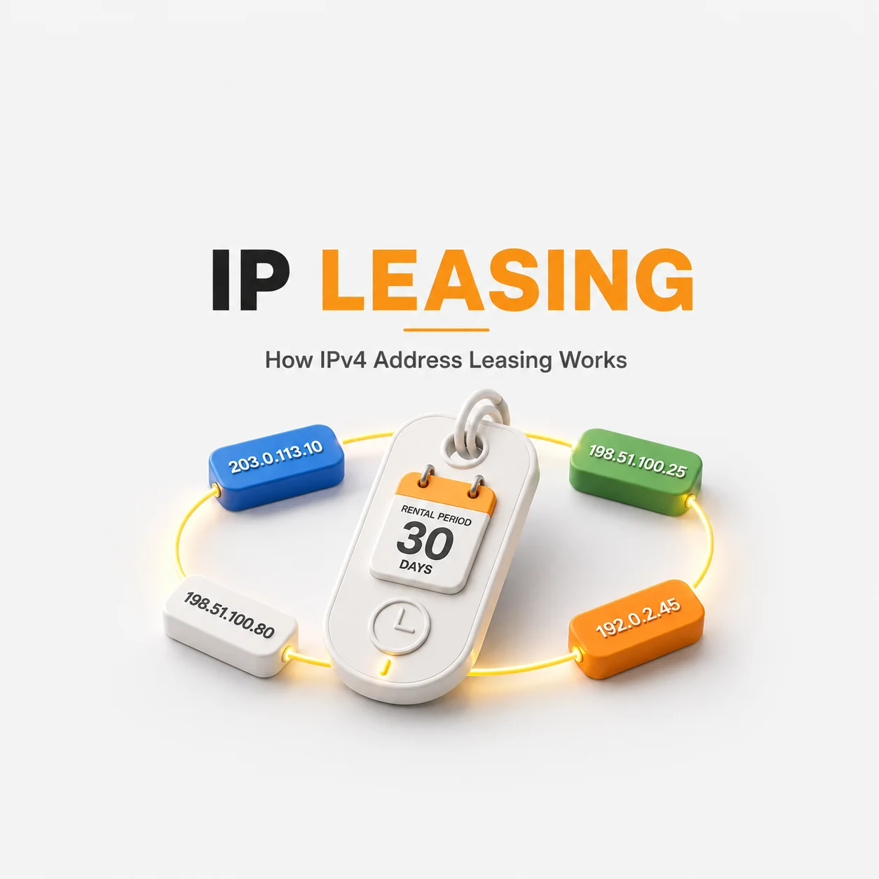 IP Leasing Explained: How IPv4 Address Leasing Works