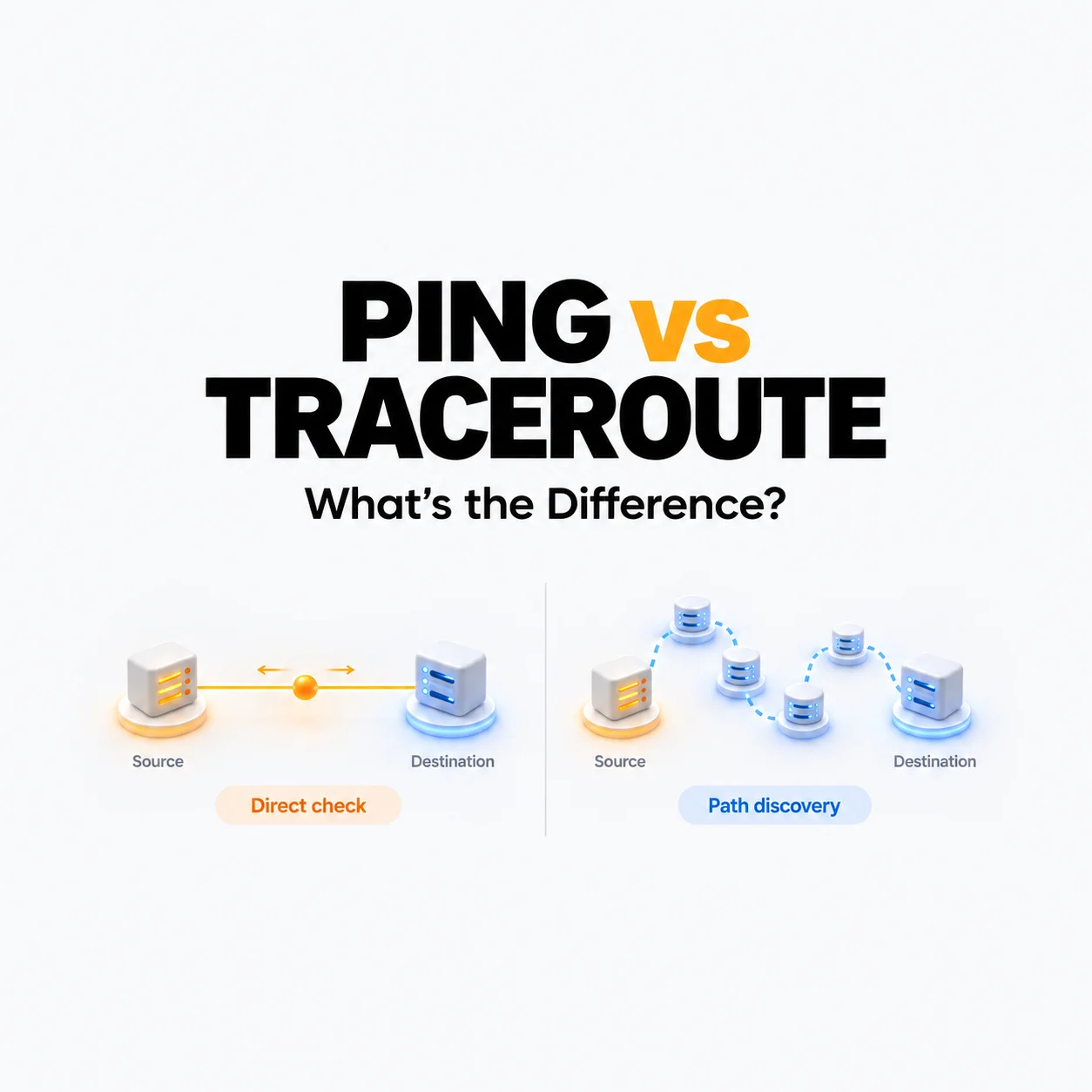 Ping vs Traceroute: Differences and When to Use Each
