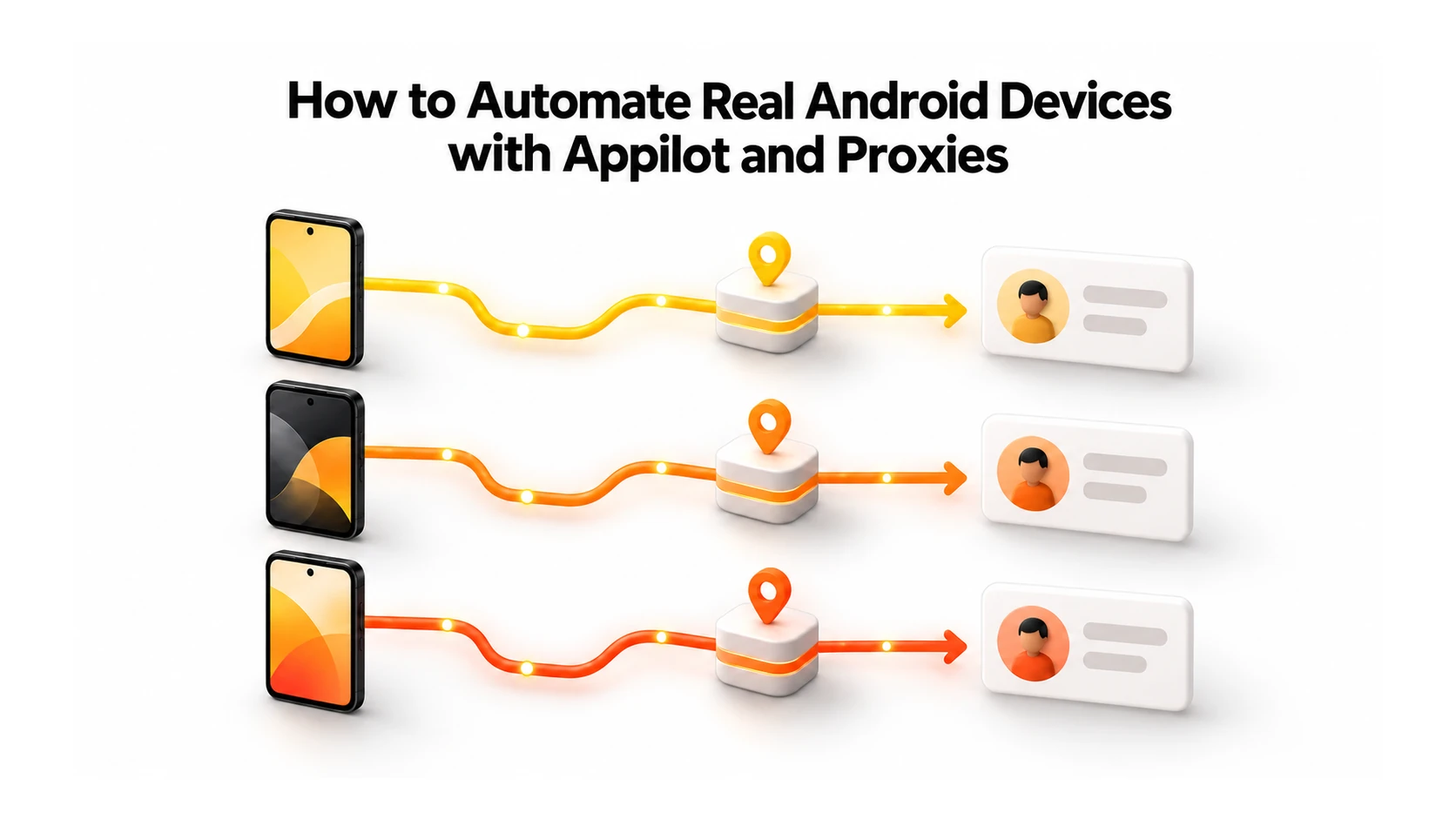 How to Automate Real Android Devices with Appilot and Proxies