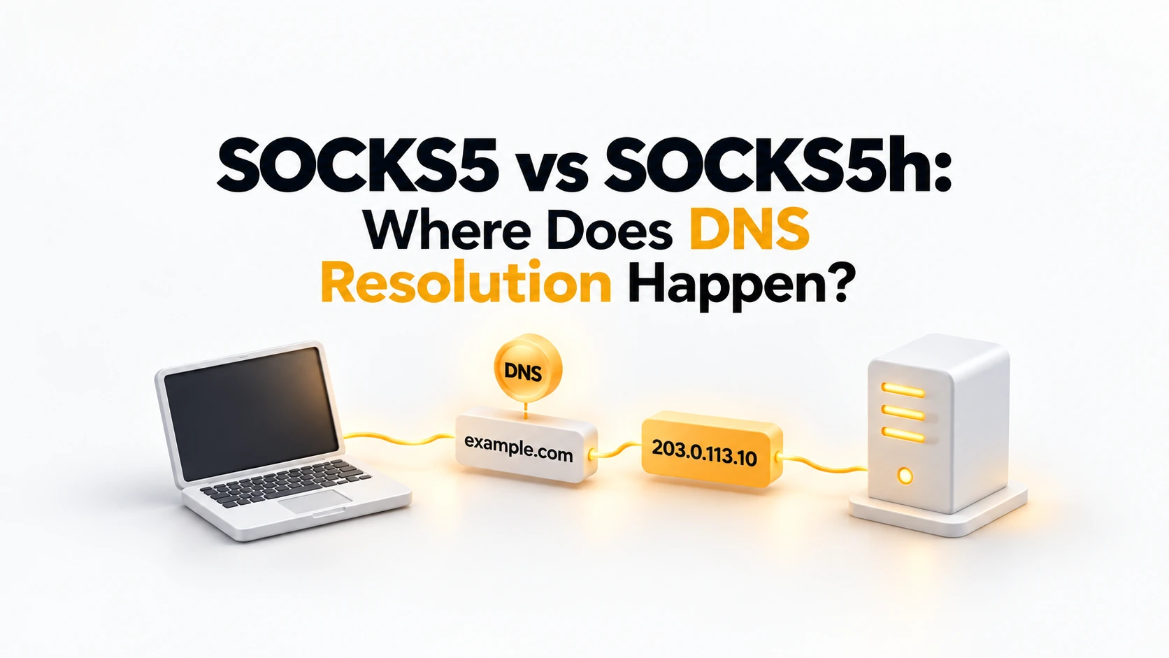 SOCKS5 vs SOCKS5h: Where Does DNS Resolution Happen?